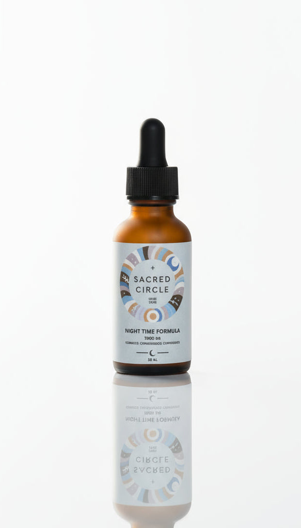 Bottle of Sacred Circle tincture with dropper on a white background